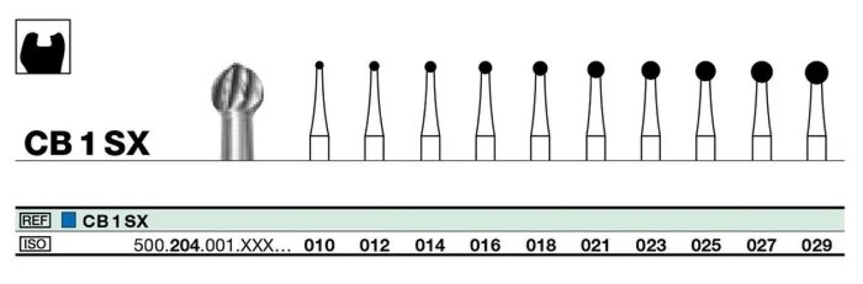 Бор твс D+Z / CB 1 SX 204.027